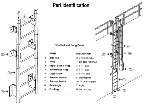 mounting metal brackets for ladder cage|ladder cage sizes.